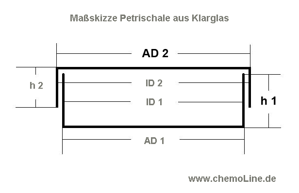 Maßskizze Petrischale aus Klarglas, Kalk-Soda-Klarglas, Laborglas, Laborgläser